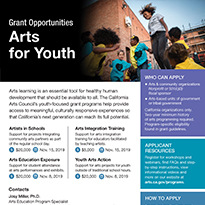 Youth Support Programs Flyer
